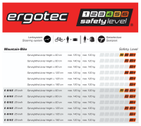 Ergotec Riser Bar 70 | 31.8 MTB-Lenker - GL 220mm, 12° Back Sweep / 5° Up Sweep